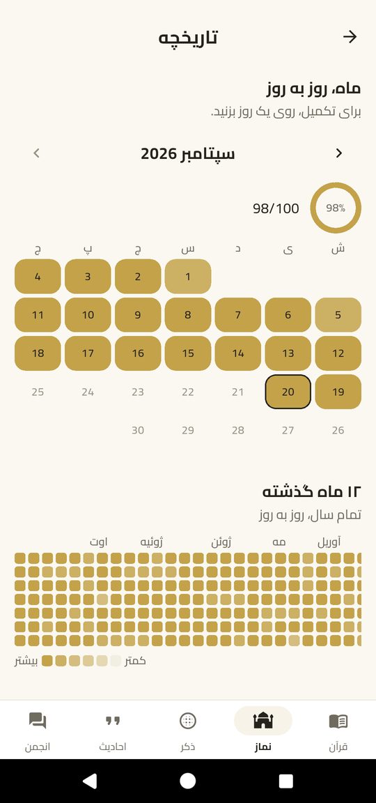 پیشرفت و آمار — EsSiraj screenshot