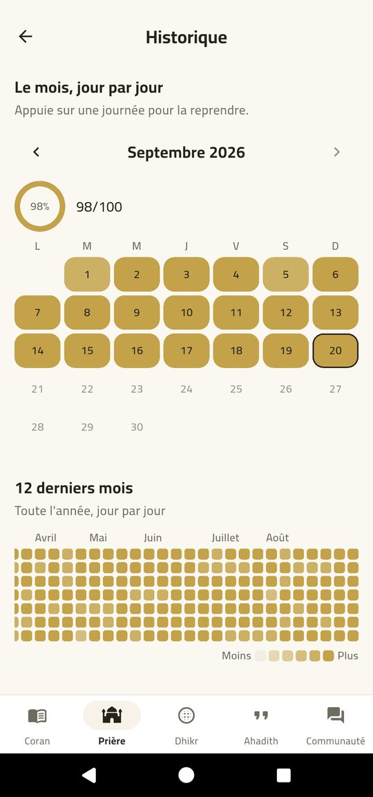 Progrès & statistiques — EsSiraj screenshot