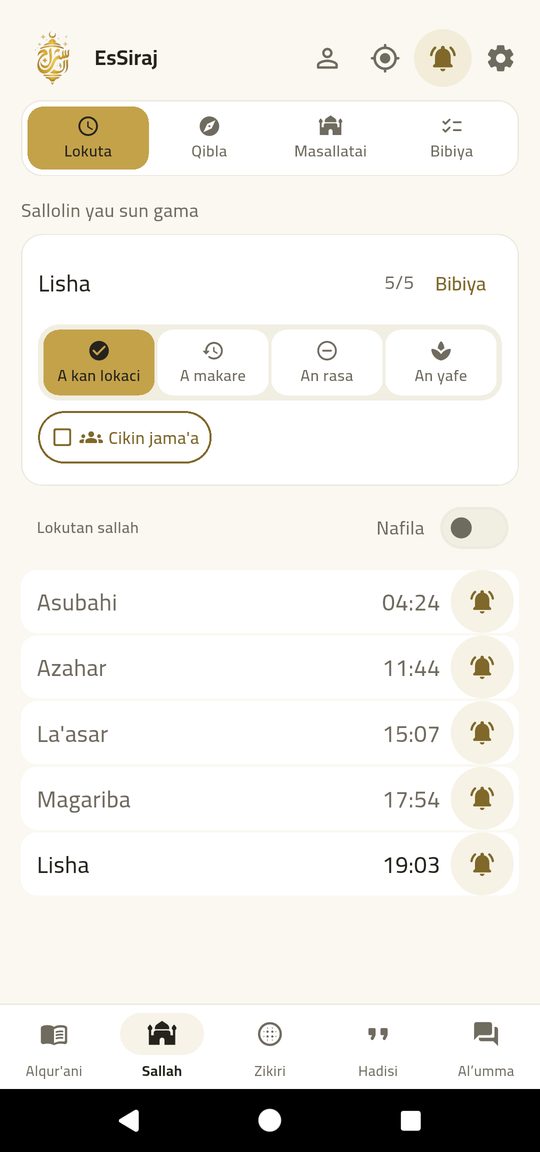 Lokutan salla — Sallolin biyar, masallacinka, kwanan wata na Hijira.