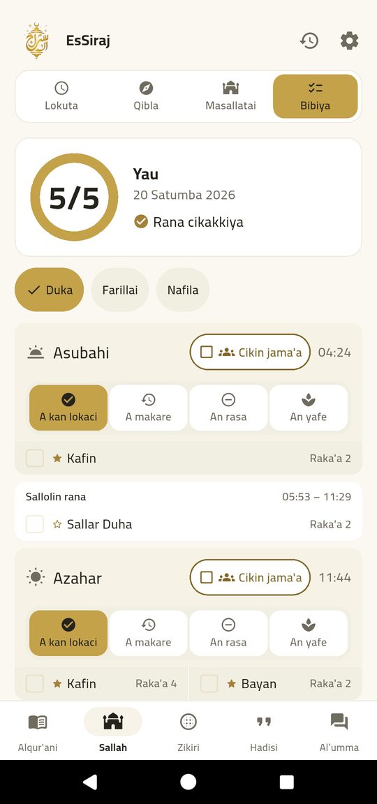 Littafin salla — Taɓawa huɗu, ranar kuwa ta rubutu.
