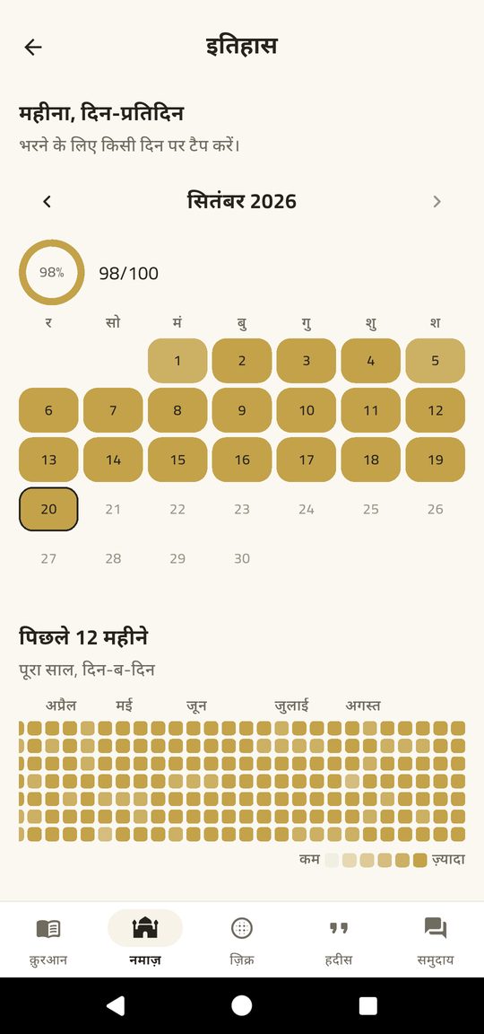 प्रगति और आँकड़े — EsSiraj screenshot