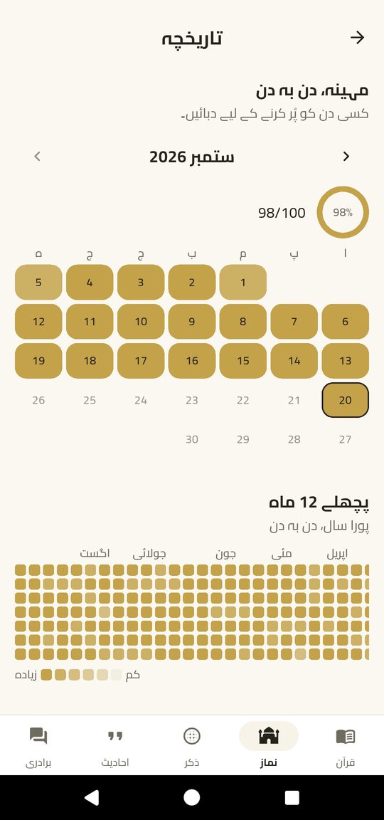 پیشرفت اور اعداد و شمار — EsSiraj screenshot